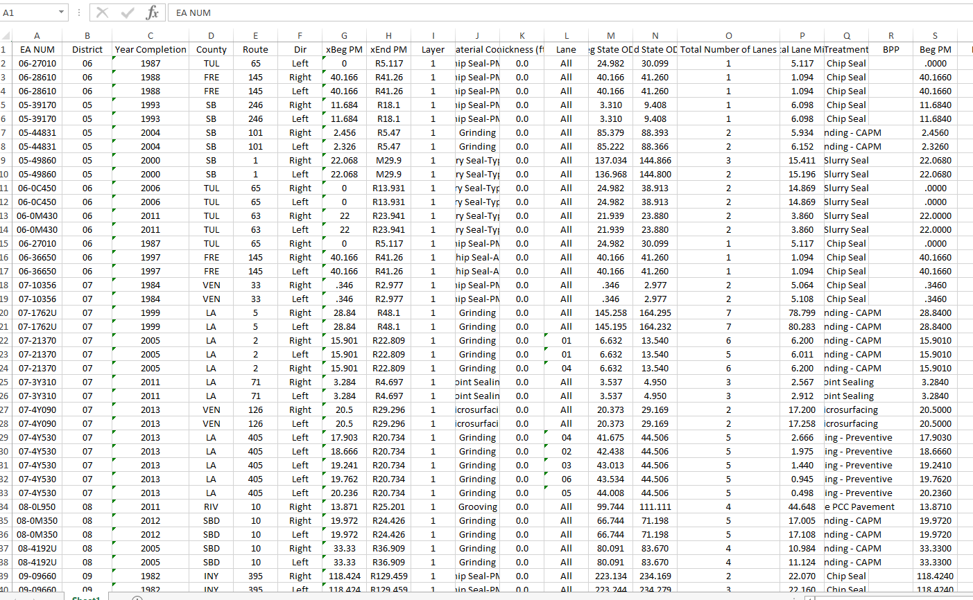 As-built Spreadsheet